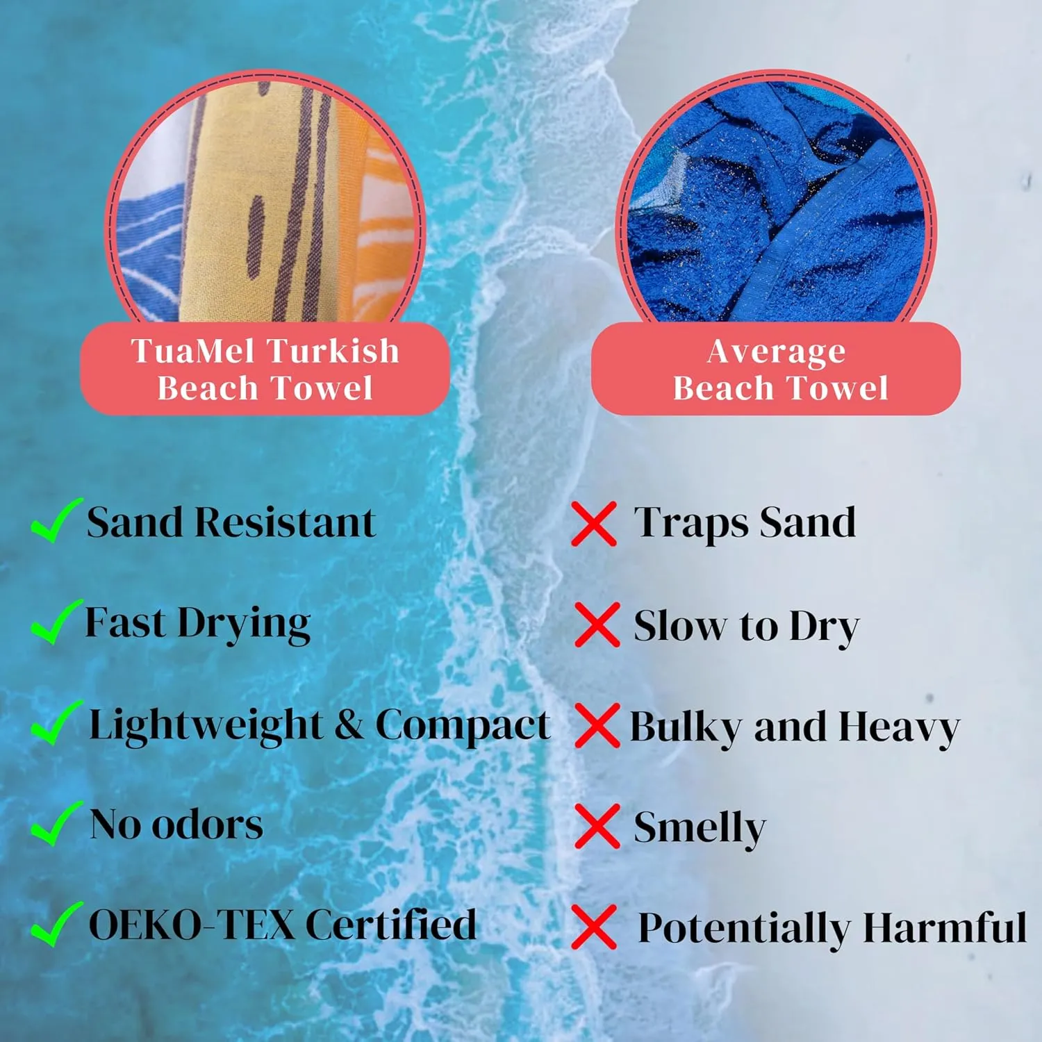 100% Cotton Turkish Beach Towels Oversized Sandproof - Quick Dry Travel Beach Towel for Adults (69 x 37 inch) - Cloud, Sandless, Fast Drying, Lightweight Beach Gifts for Women & Men - Blanket, Wrap