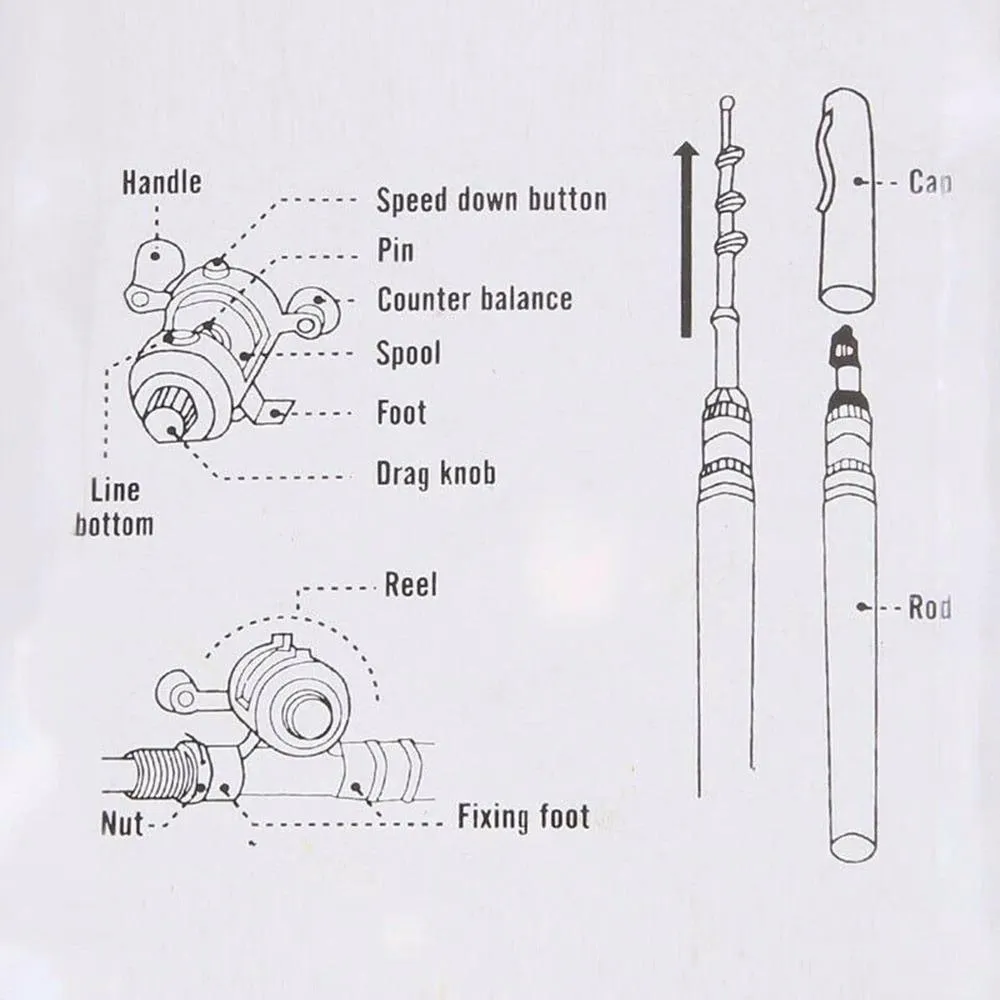 Mini Telescopic Pen Fishing Rod   Reel