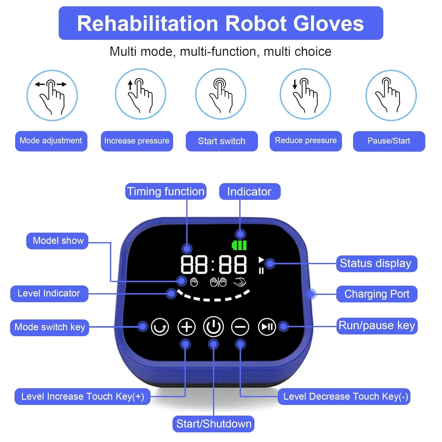 Rehabilitation Robot Gloves for Stroke Hemiplegia Patients,Finger And Hand Recovery Trainer Equipment Rehab Hand Exerciser Aids Robotic Glove (Right hand-Size M)