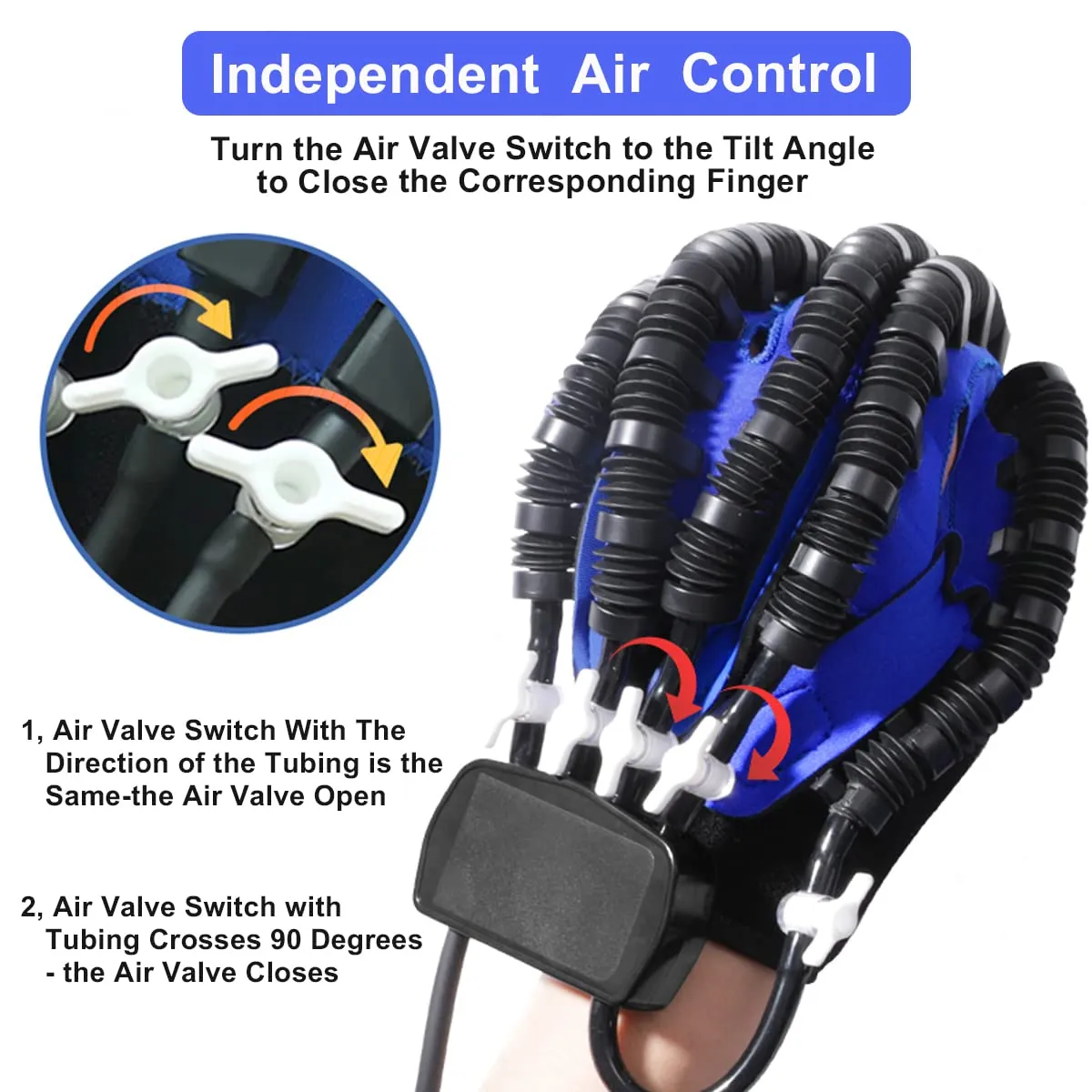 Rehabilitation Robot Gloves for Stroke Hemiplegia Patients,Finger And Hand Recovery Trainer Equipment Rehab Hand Exerciser Aids Robotic Glove (Right hand-Size M)