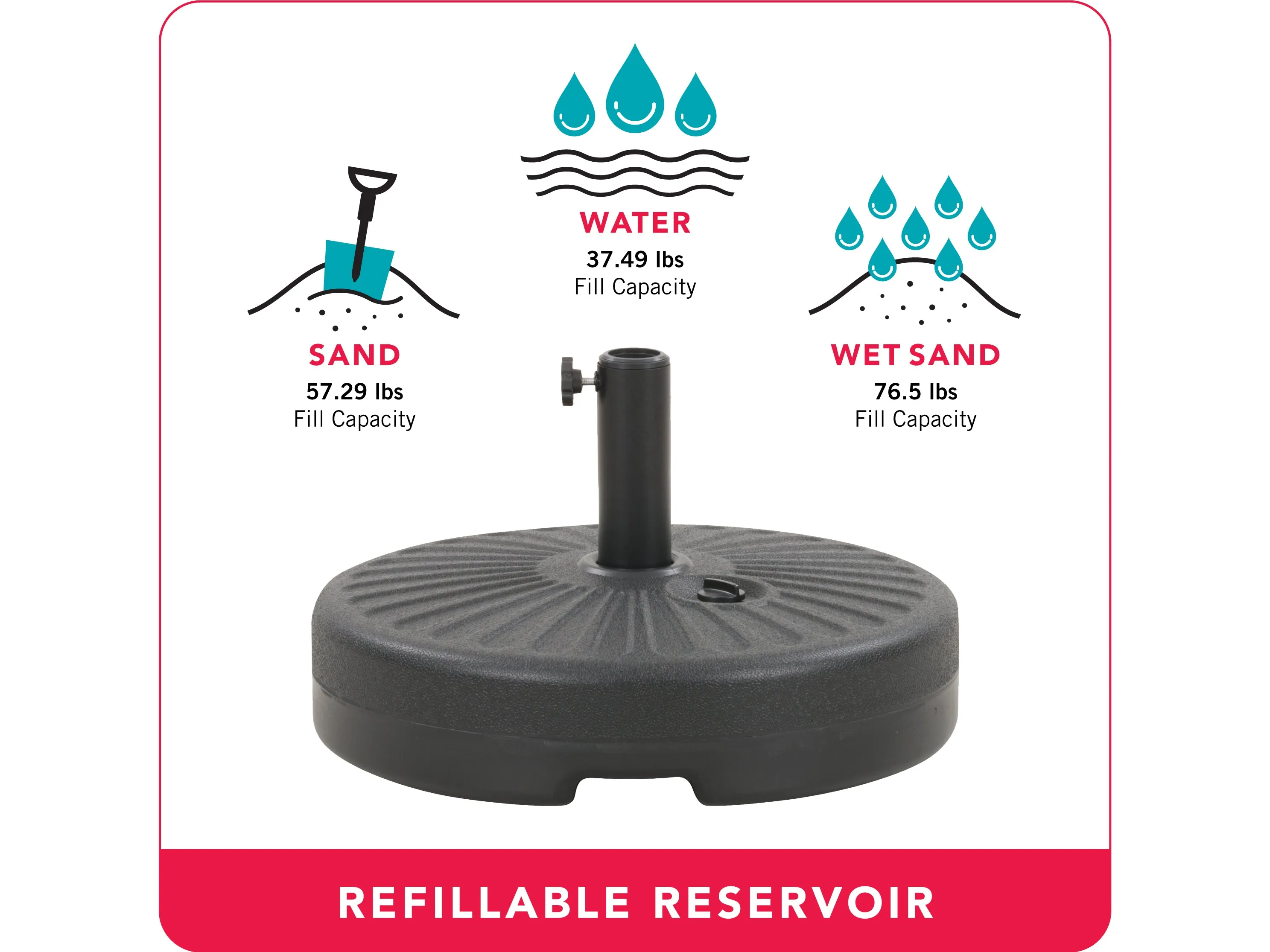 Round Umbrella Base