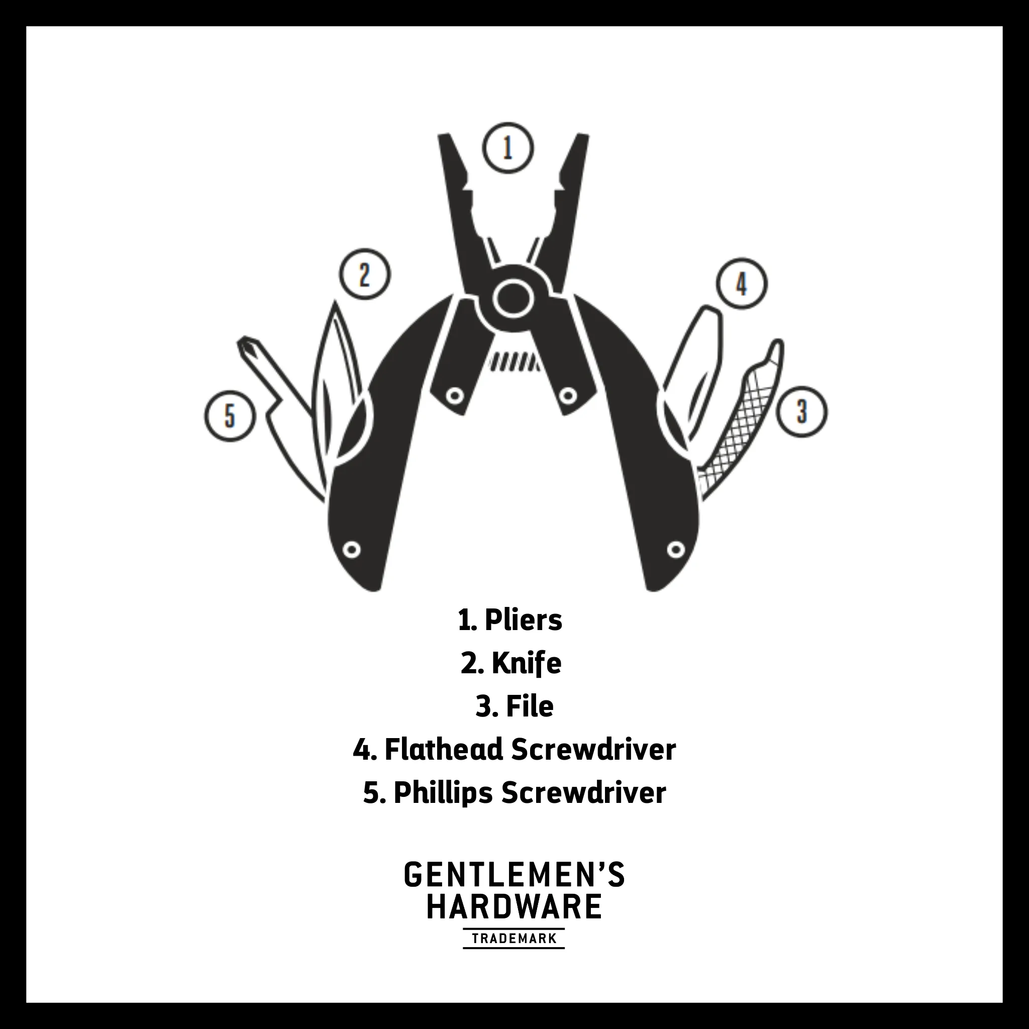 Titanium Pocket Pliers Multi-Tool